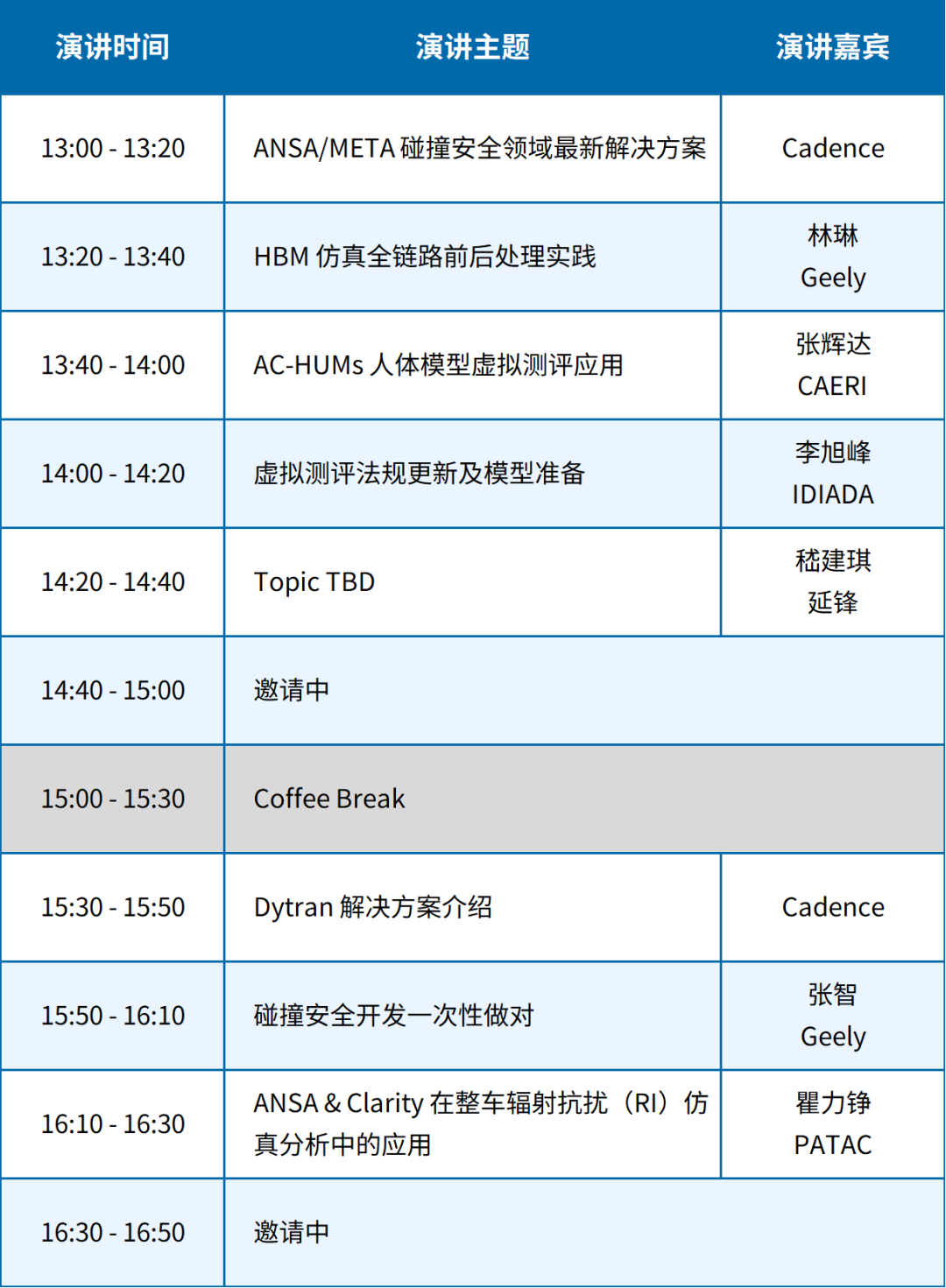 【点亮仿真 好礼成真】Cadence 中国仿真大会 | 碰撞与安全专题揭晓!