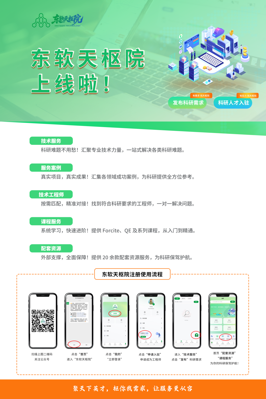 东软天枢院正式上线!科研人专属协作平台,技术・案例・课程・资源一站直达!