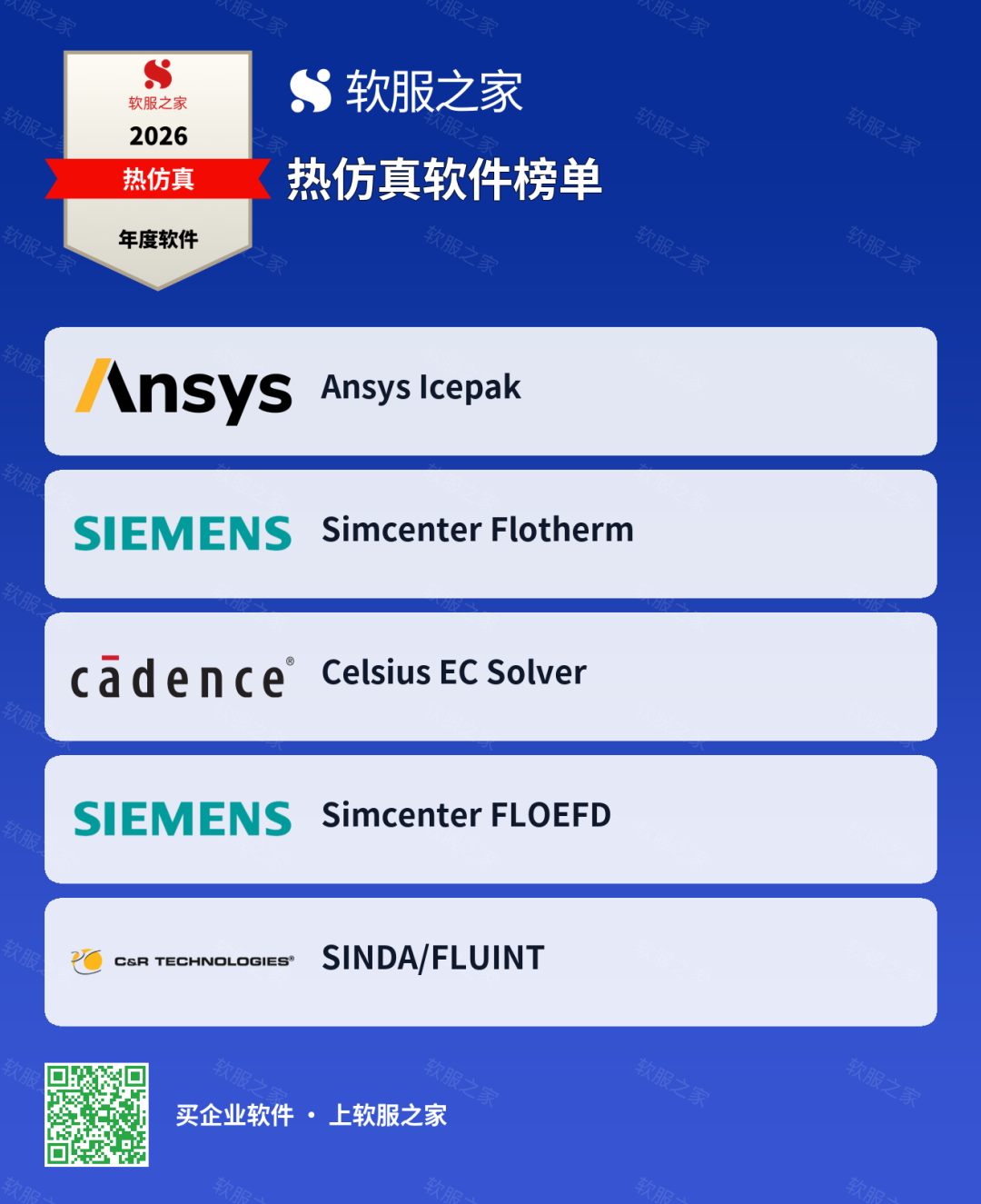 全球5大热仿真软件，西门子独占两款