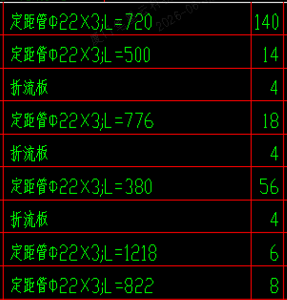 快来数一数,24678