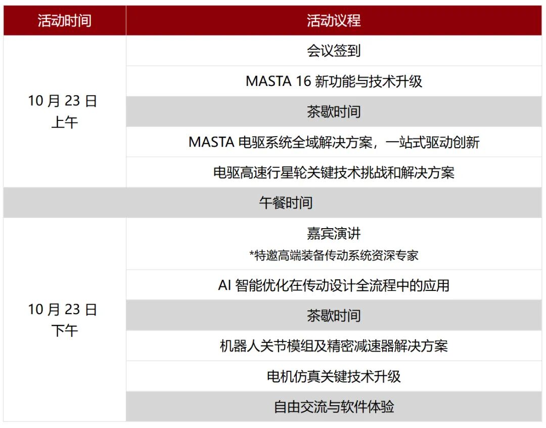 金秋十月，沪上相聚| SMT 电驱技术交流及MASTA 软件研讨会