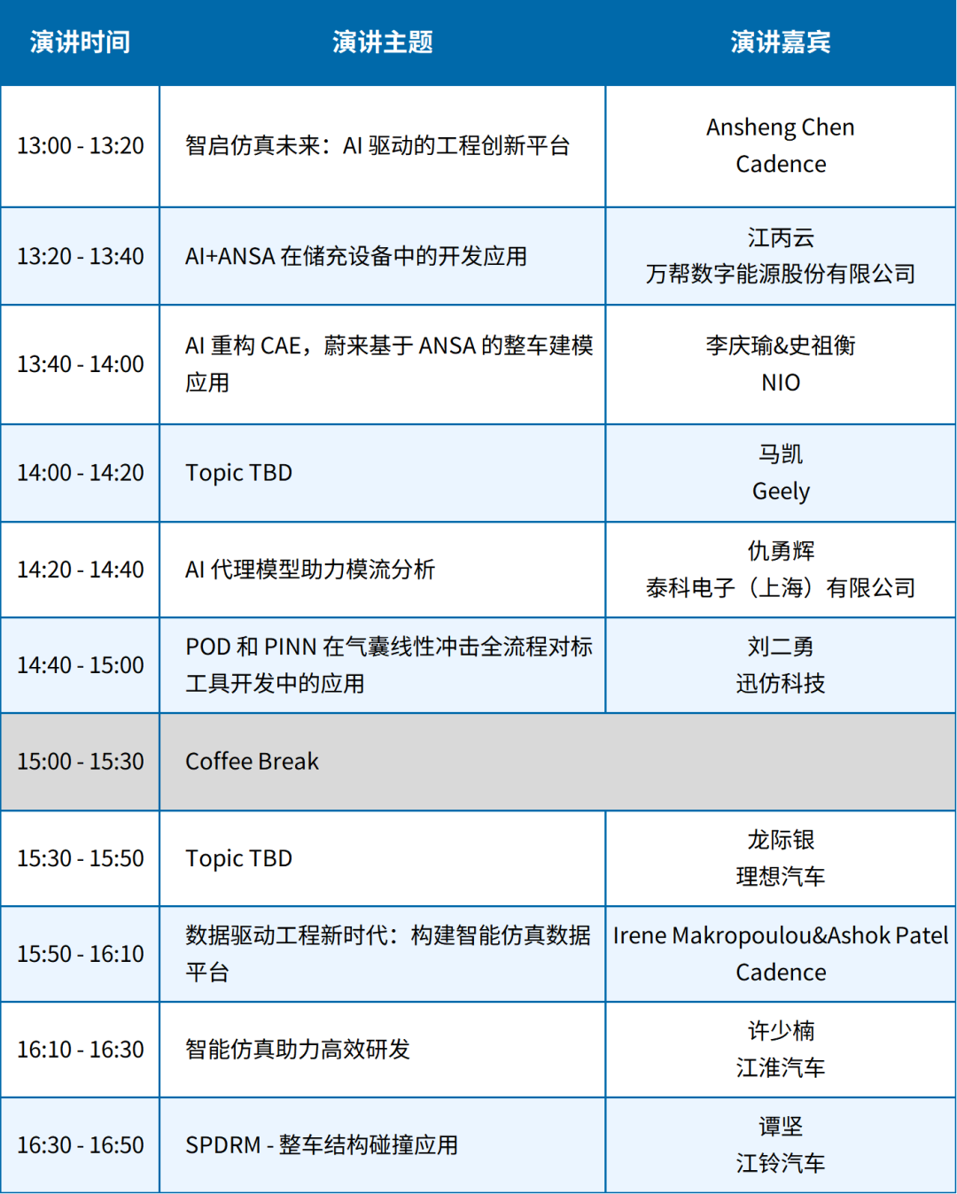 2026 Cadence 中国仿真大会六大专题完整集结 更有培训实操专场惊喜掉落!