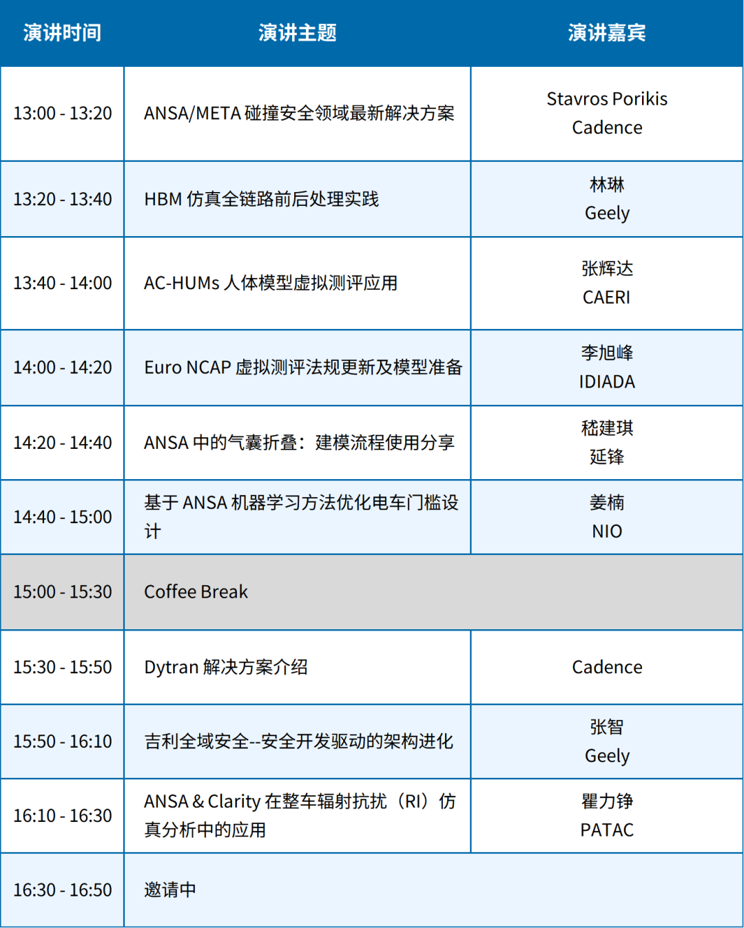 2026 Cadence 中国仿真大会六大专题完整集结 更有培训实操专场惊喜掉落!