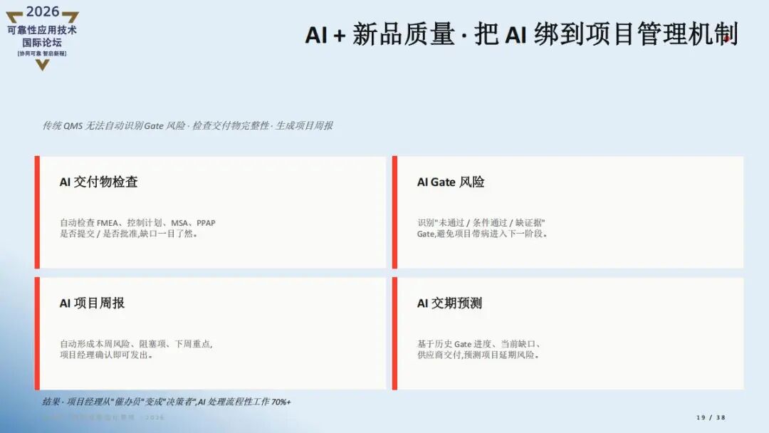 精彩讲稿回顾 |AI重新定义质量管理- iQMP