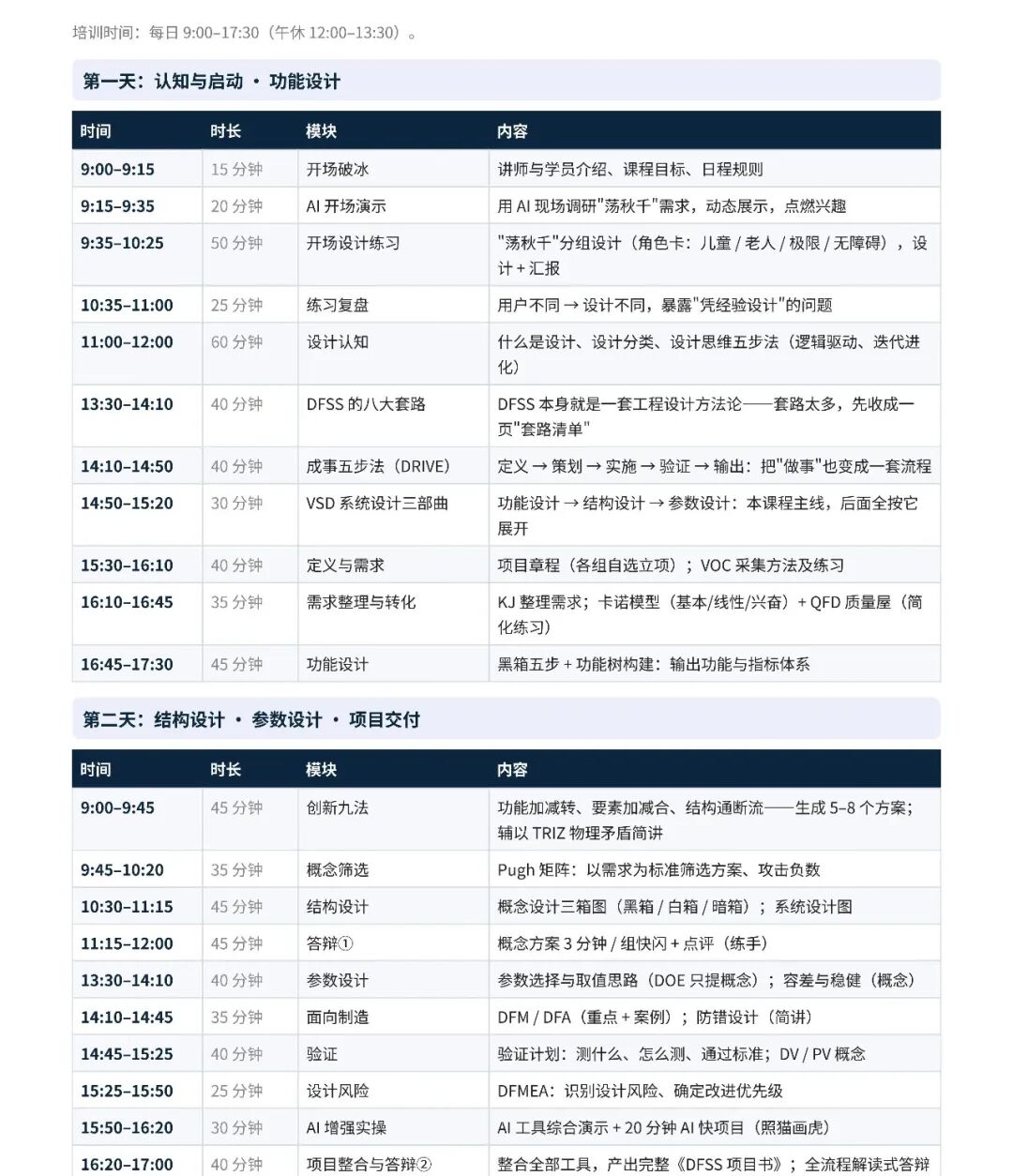 【培训通知】六西格玛设计(DFSS)黄带开课通知