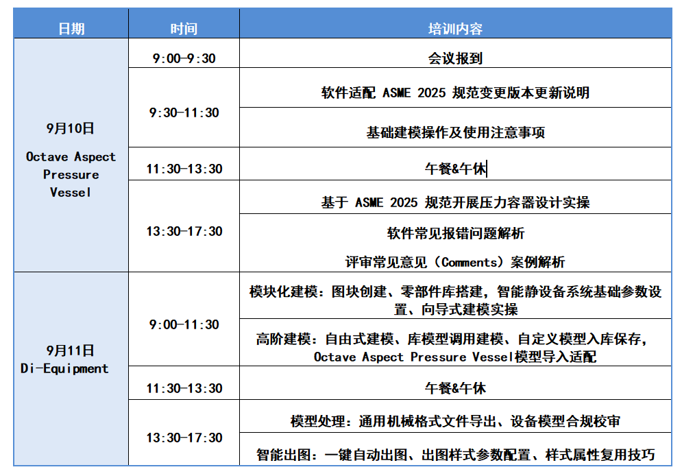 【培训邀请】Octave Aspect Pressure Vessel(原PV Elite)& Di-Equipment应用培训研讨会 · 南通站(9月10日-9月11日)