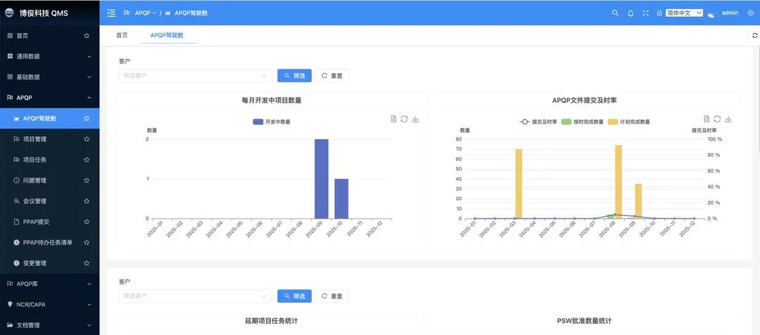 江苏博俊工业QMS上线案例分享