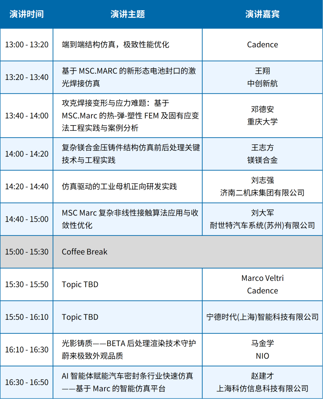 【点亮仿真 好礼成真】Cadence 中国仿真大会 | 结构、NVH 与耐久仿真专题揭晓!