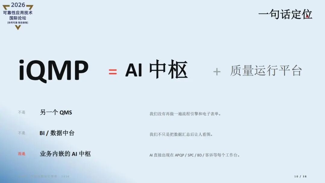 精彩讲稿回顾 |AI重新定义质量管理- iQMP