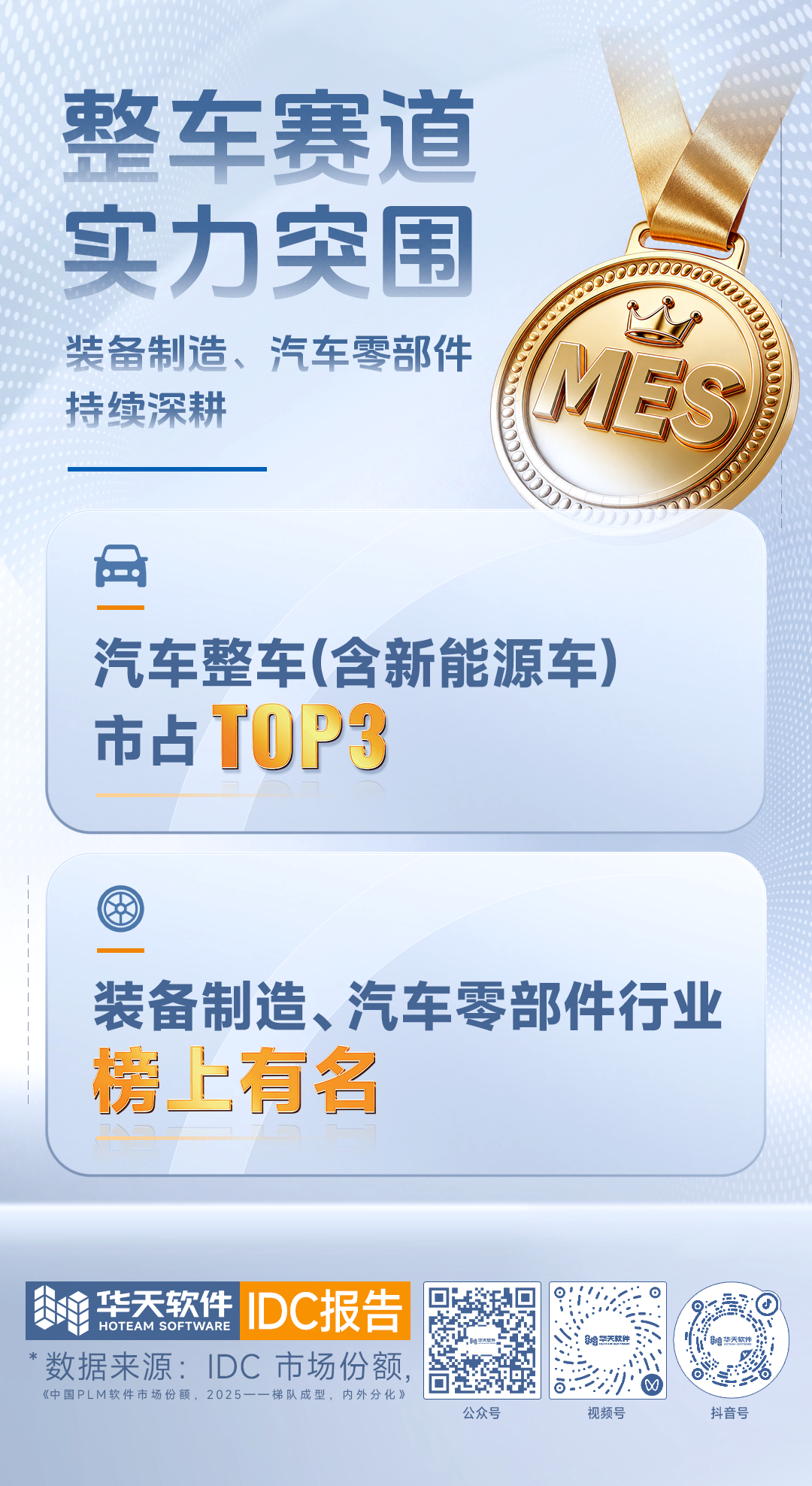 IDC权威鉴证,华天软件MES整车(含新能源车)赛道实力突围