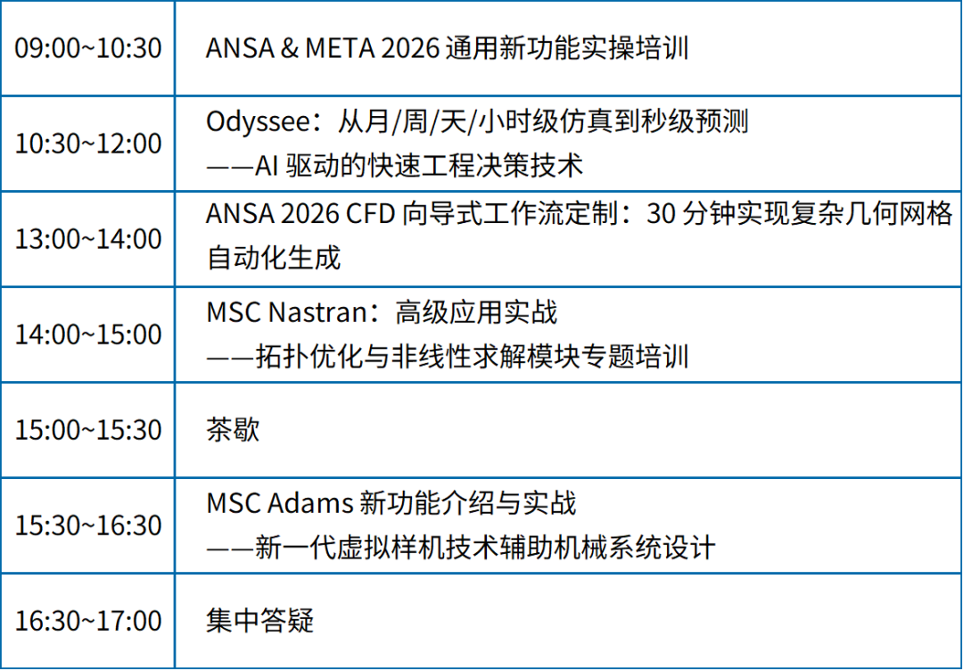 2026 Cadence 中国仿真大会六大专题完整集结 更有培训实操专场惊喜掉落!