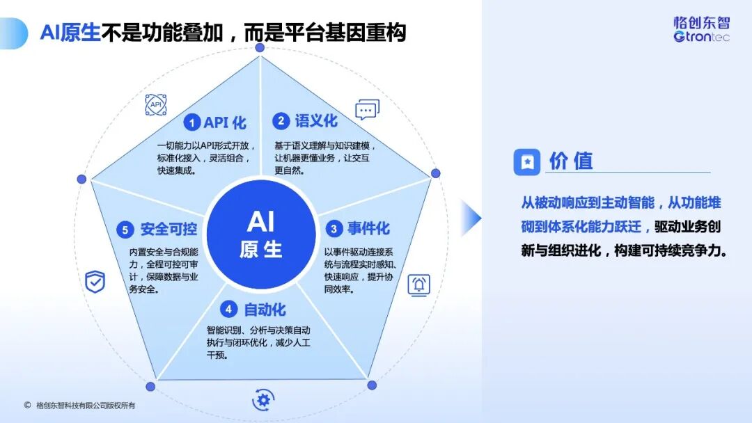 制造业AI落地,最容易踩的三个坑