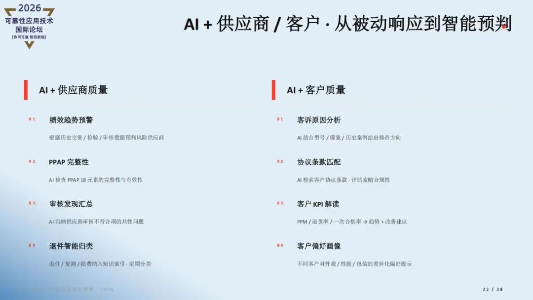 精彩讲稿回顾 |AI重新定义质量管理- iQMP