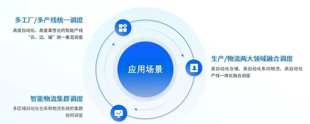 从刚性专线到柔性智能岛:豪森智源HS FIC如何重塑离散制造新模式?