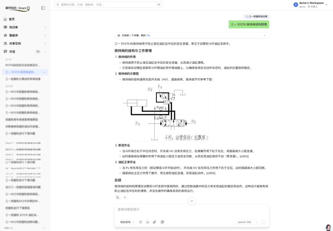 精智知识工程 | 从维修资料到故障线索——精智知问挖掘机维修知识问答场景验证案例