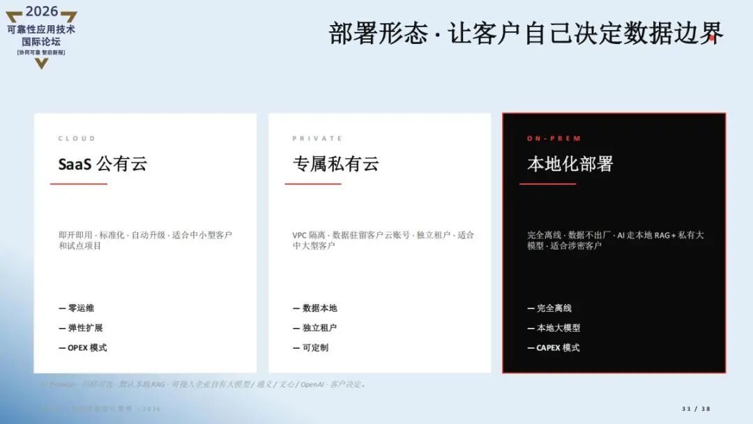精彩讲稿回顾 |AI重新定义质量管理- iQMP