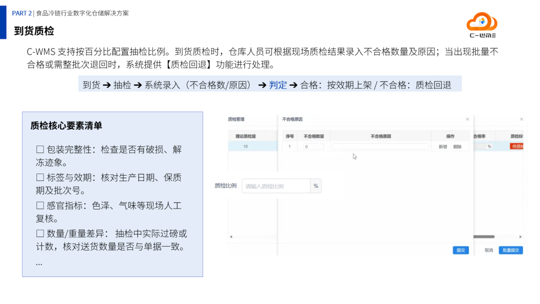 从多温区到组合加工:食品冷链仓储数字化如何落地?C-WMS方案发布