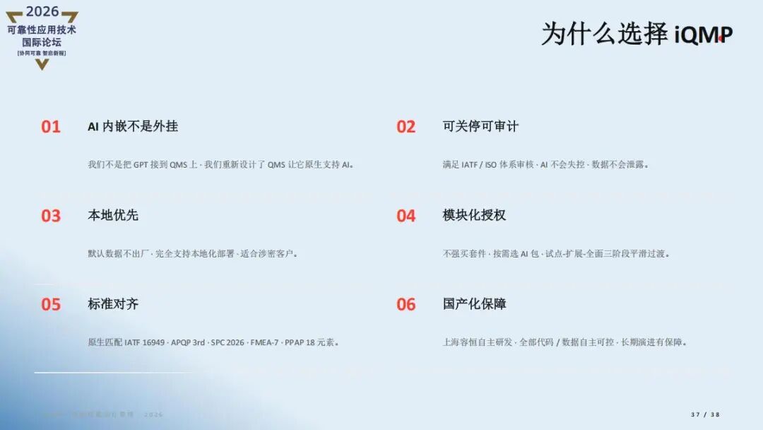 精彩讲稿回顾 |AI重新定义质量管理- iQMP