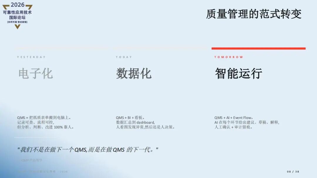精彩讲稿回顾 |AI重新定义质量管理- iQMP