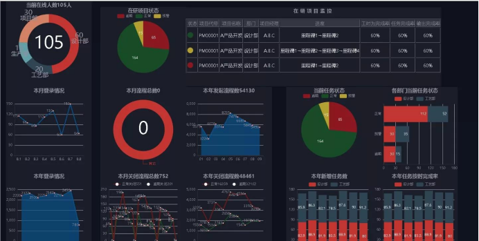 签约喜讯:杰信软件签约浙江某新能源科技有限公司PLM项目 赋能光储行业研发数字化升级