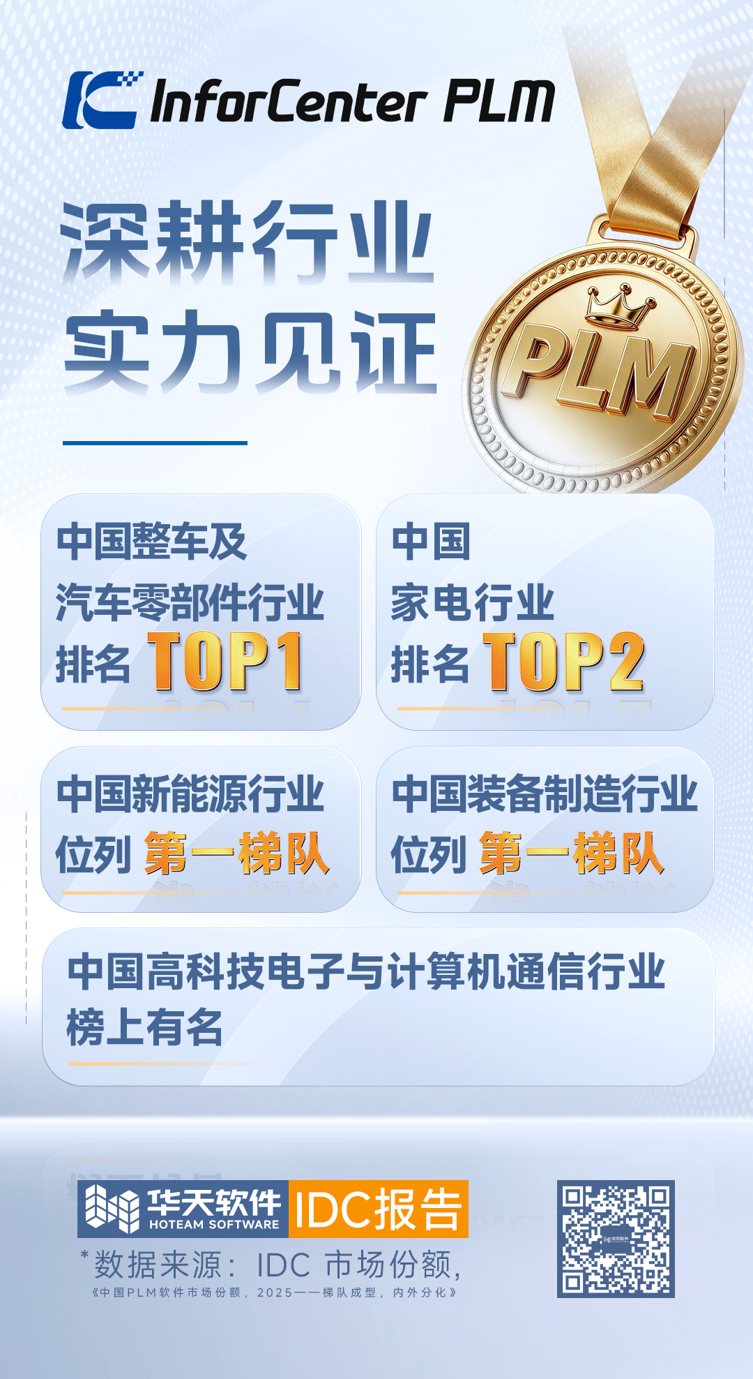 高科技电子行业再树标杆!硕贝德签约华天软件PLM,加速研发数字化升级