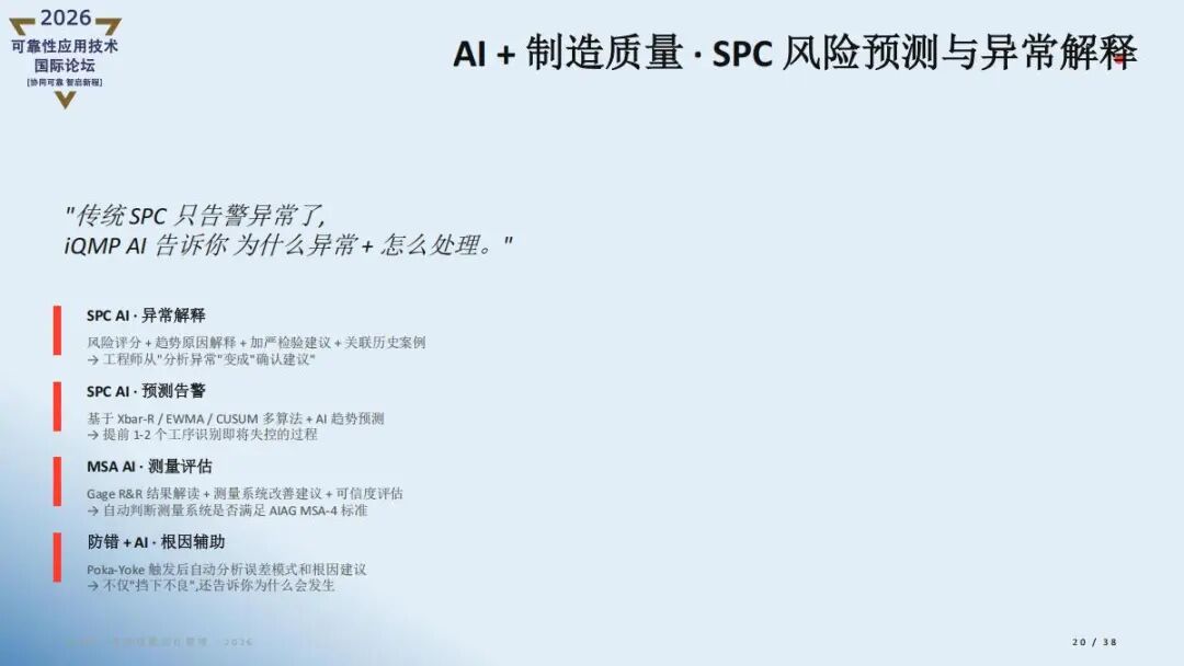 精彩讲稿回顾 |AI重新定义质量管理- iQMP
