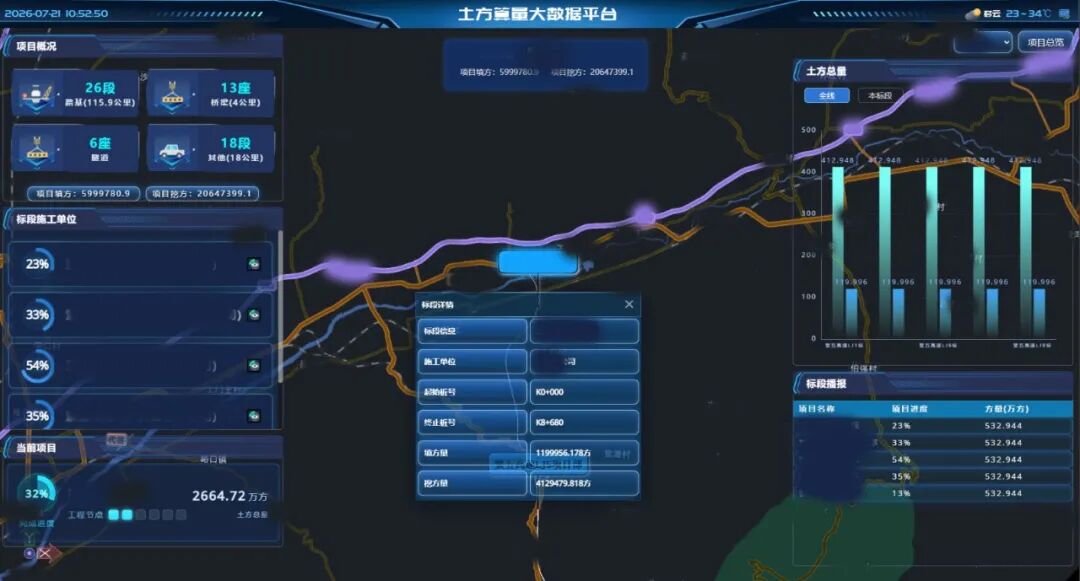 跨世纪软件精彩亮相青岛！这场工程建设“AI+”盛会，我们带来了什么？