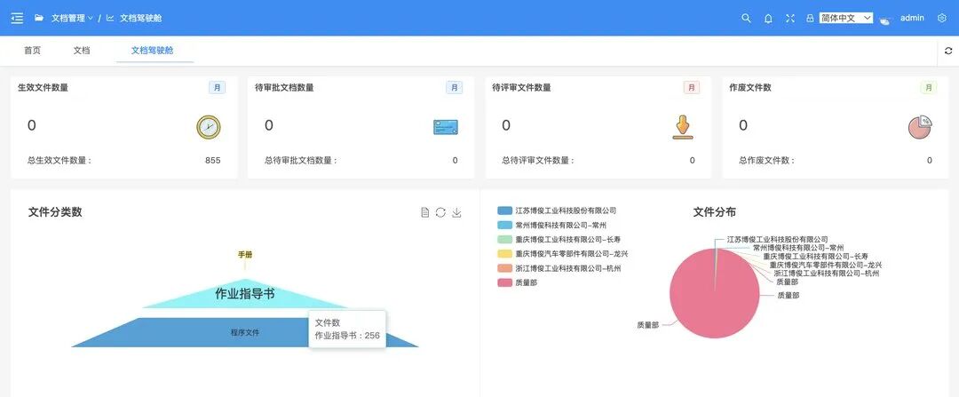 江苏博俊工业QMS上线案例分享