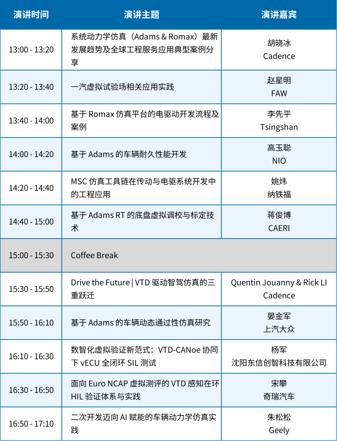 【点亮仿真 好礼成真】Cadence 中国仿真大会 | 系统动力学与自动驾驶专题揭晓!