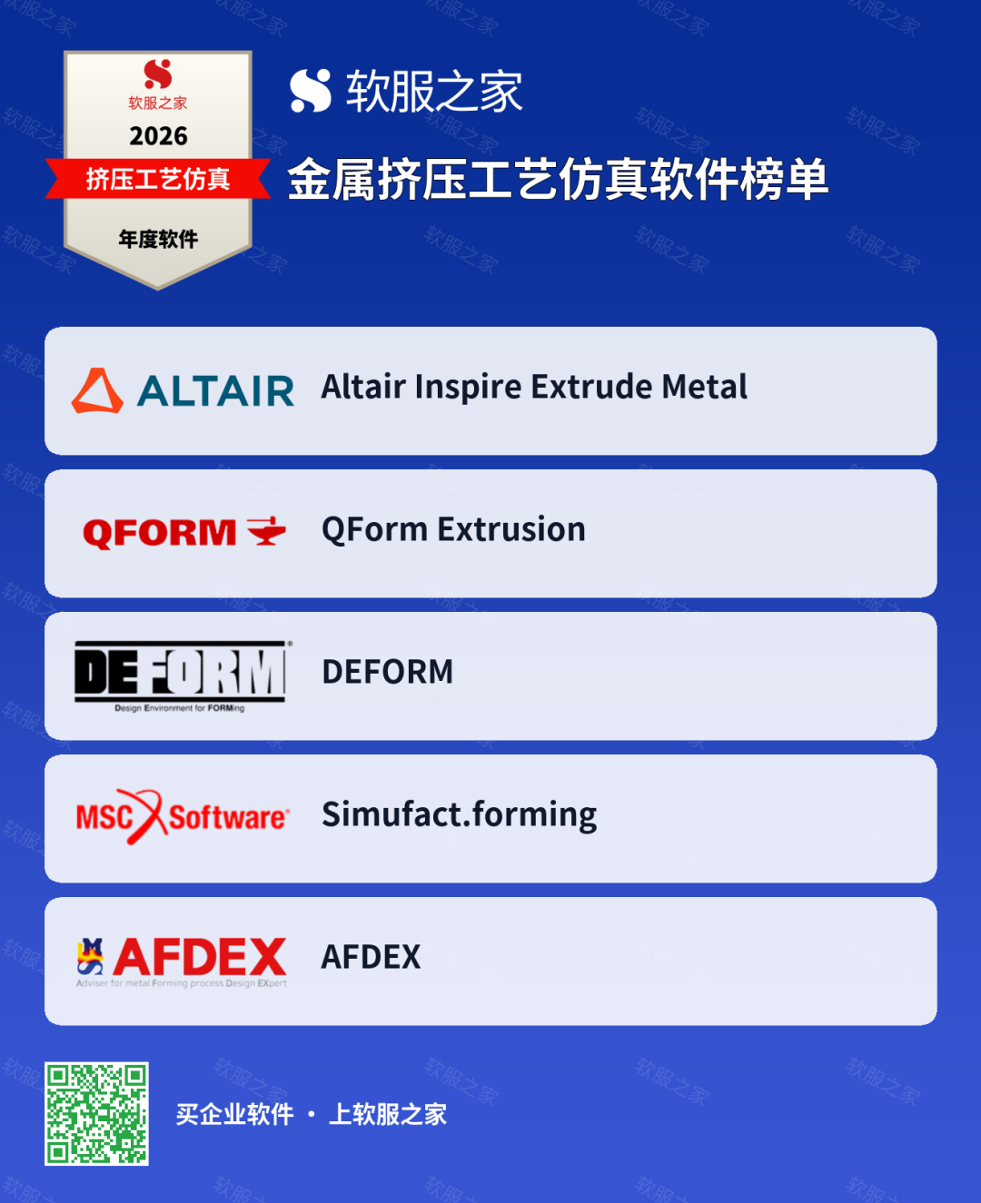2026挤压工艺仿真软件榜单