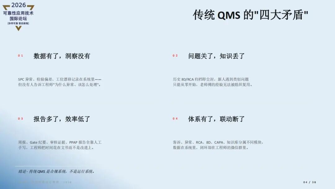 精彩讲稿回顾 |AI重新定义质量管理- iQMP