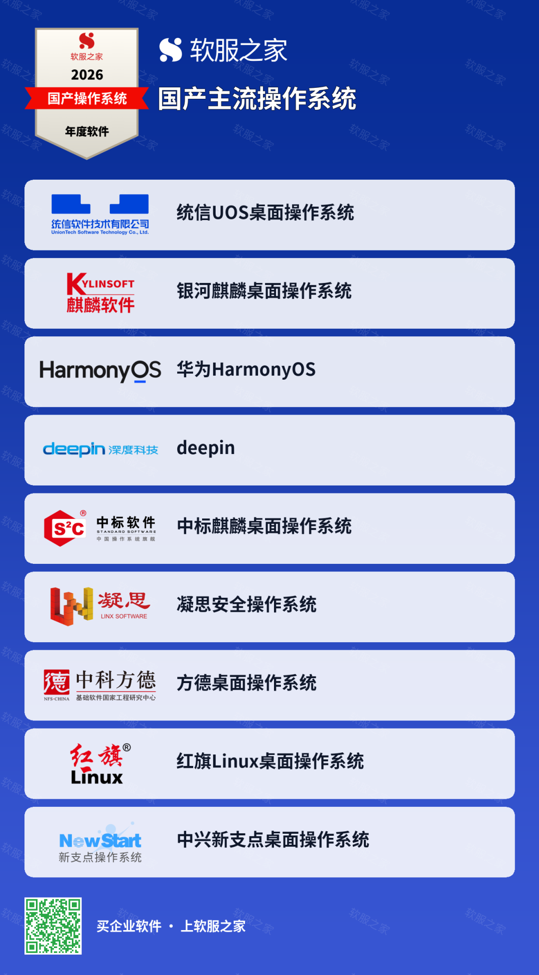 除了鸿蒙，还有谁？9大国产桌面操作系统