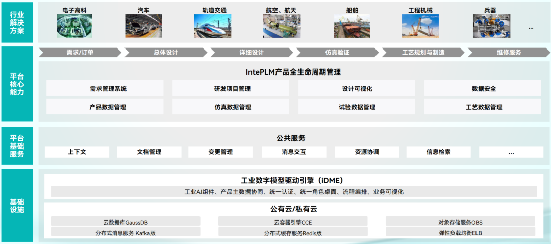 喜讯 | 天喻软件荣获"湖北省科技型中小企业创新奖"