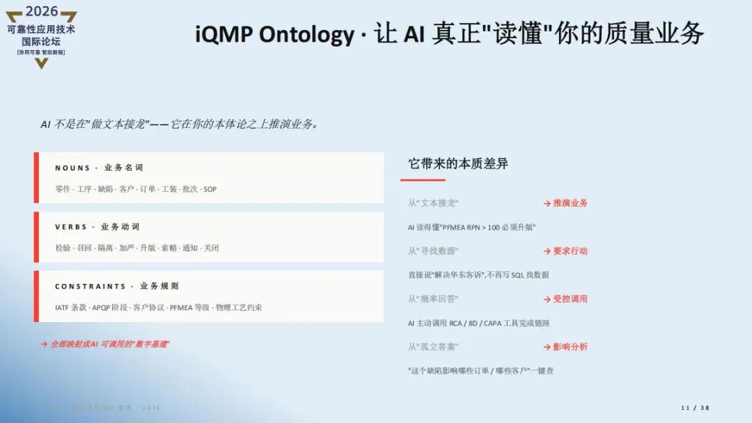 精彩讲稿回顾 |AI重新定义质量管理- iQMP