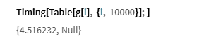 如何让学习Wolfram Language更有趣(上)。