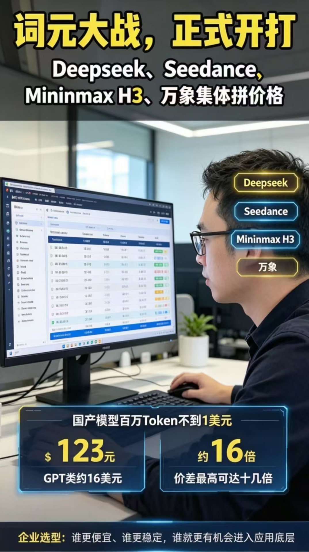 词元大战,已经从“拼性能”打到“拼价格”