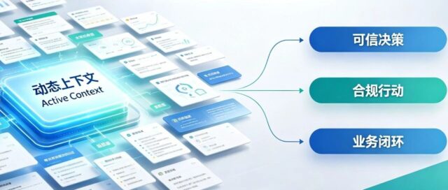 从“喂数据”到“懂业务”，企业 AI 差在哪？