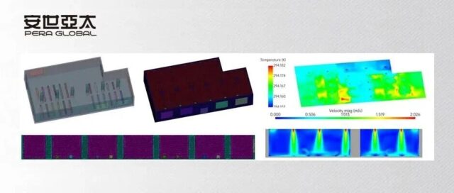 基于PERA SIM Fluid的大型铁路客站候车大厅热环境数值仿真
