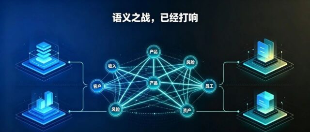 当每个平台都在定义“客户”：比数据孤岛更危险的，是语义孤岛