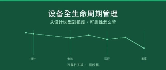 设备全生命周期可靠性管理——运行维护篇