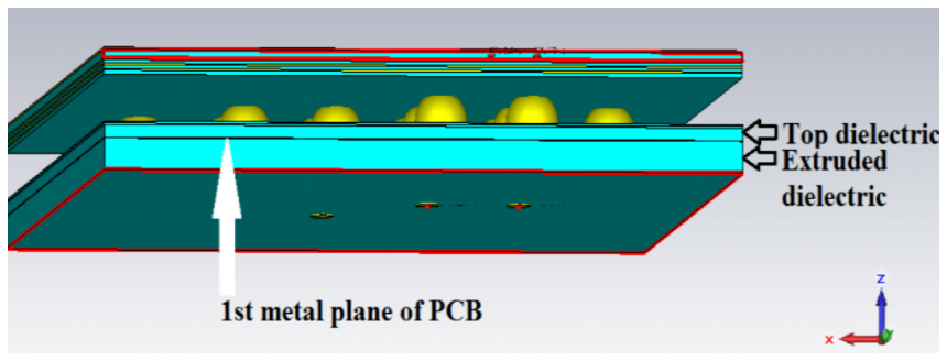 无源信道的系统级仿真：封装与PCB接口的分段建模方法