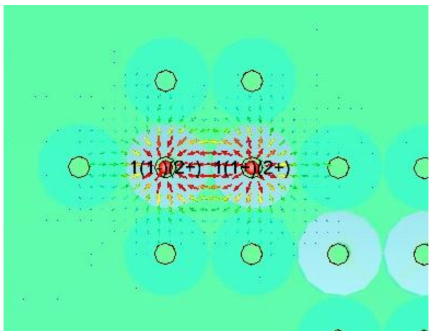 无源信道的系统级仿真：封装与PCB接口的分段建模方法