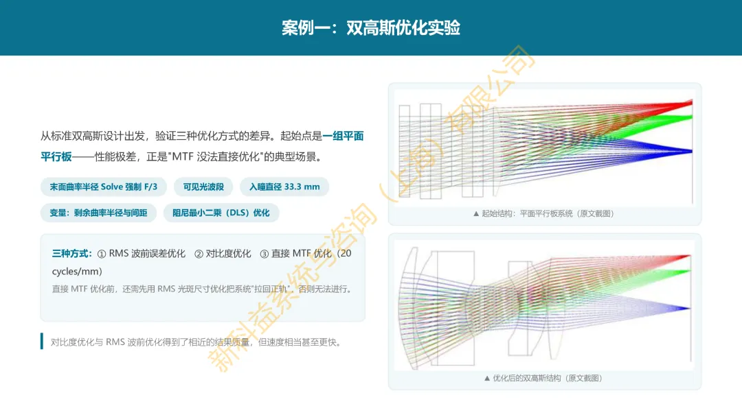 案例分享|基于zemax利用对比度优化提升 MTF 性能