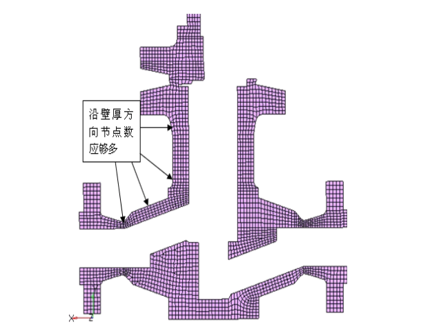 HyperMesh在核电阀门抗震分析的应用